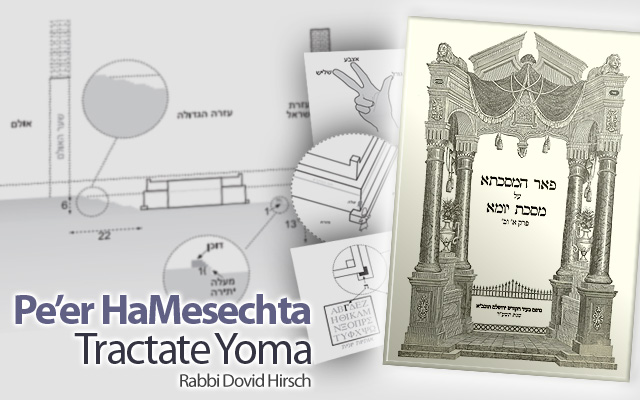 Peer HaMesechta - Tractate Yoma