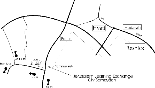 The Jerusalem Learning Exchange